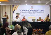 Pj Sekda Makassar Buka FGD Kolaborasi Distribusi Pangan untuk Stabilkan Inflasi dan Dukung Petani Lokal
