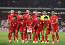 Skuad Lengkap Timnas Indonesia untuk Piala AFF 2024