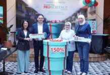 PRUHeritage Syariah Essential Plan: Proteksi untuk Antisipasi Inflasi dan Warisan Generasi Nanti