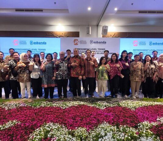 Perkembangan Indeks Menabung Konsumen dan Indeks Kepercayaan Konsumen (September 2025)