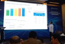 Pelindo Regional 4 Siapkan 20 Terminal Penumpang Hadapi Mudik Lebaran 2026, Layanan Difokuskan di Lima Pelabuhan Utama