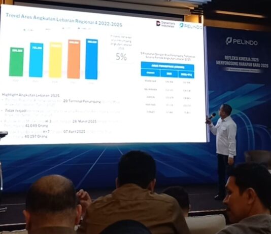 Pelindo Regional 4 Siapkan 20 Terminal Penumpang Hadapi Mudik Lebaran 2026, Layanan Difokuskan di Lima Pelabuhan Utama