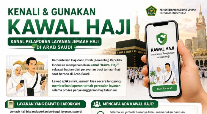 Permudah Layanan, Kemenhaj Hadirkan Aplikasi “Kawal Haji” bagi Jemaah