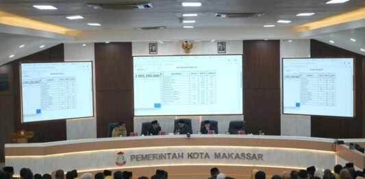 Aset Pemkot Tak Boleh Menganggur, Appi Benahi Tata Kelola Aset Pemkot Makassar
